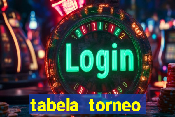 tabela torneo betano argentina